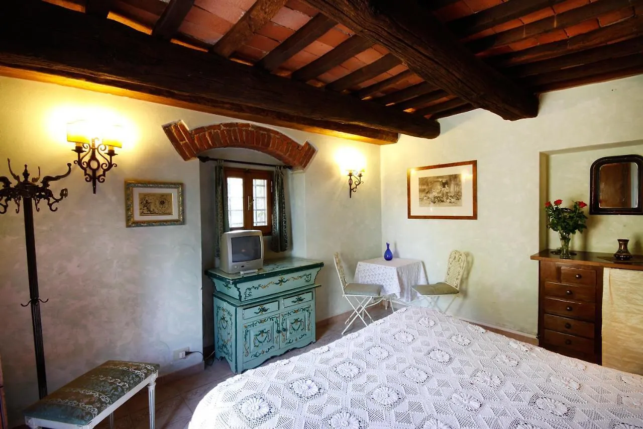 Fattoria Montalbano Villa Reggello 0*,