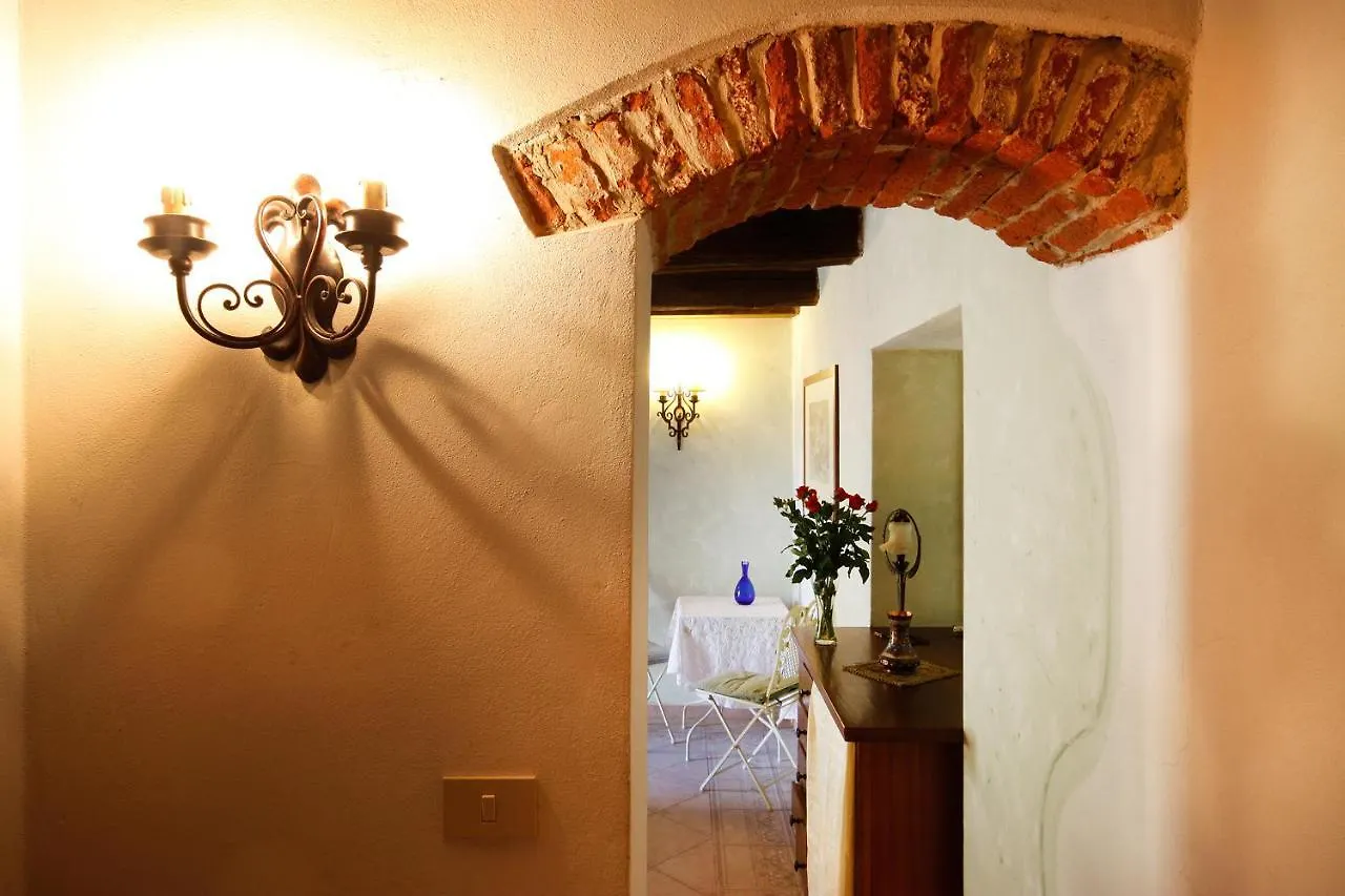 Farm stay Fattoria Montalbano Villa Reggello
