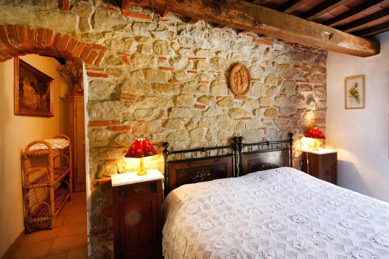Fattoria Montalbano Villa Reggello