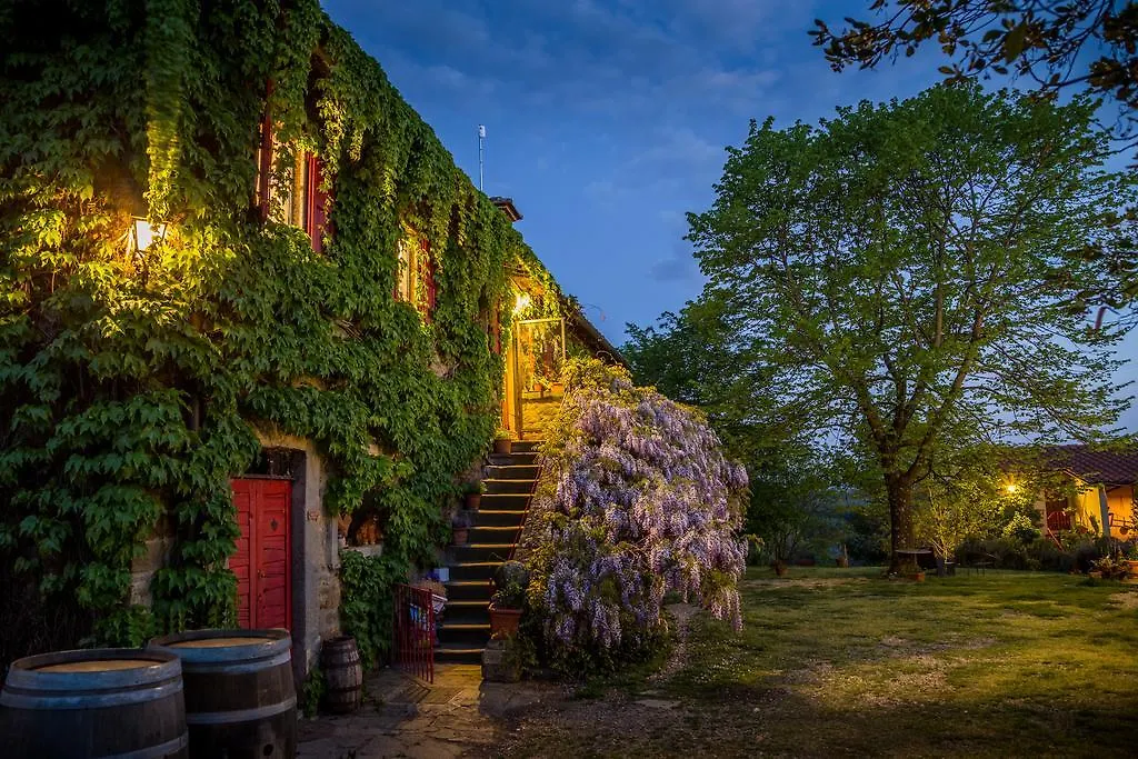 Fattoria Montalbano Villa Reggello Italy