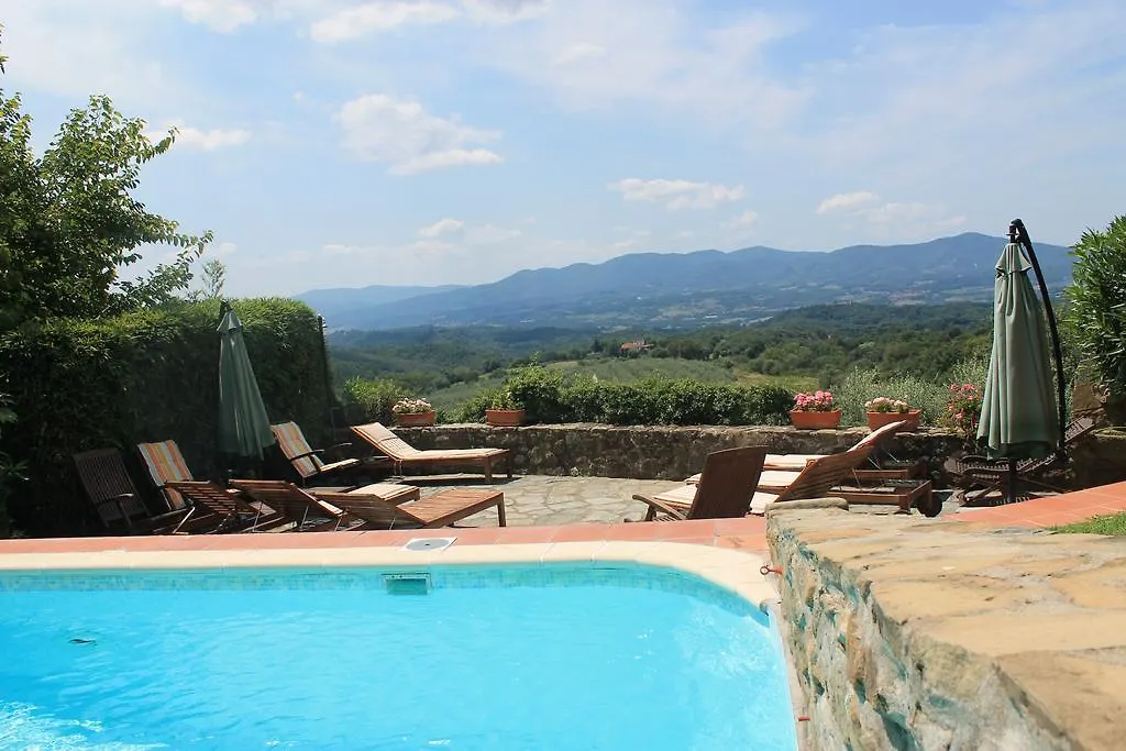 Fattoria Montalbano Villa Reggello