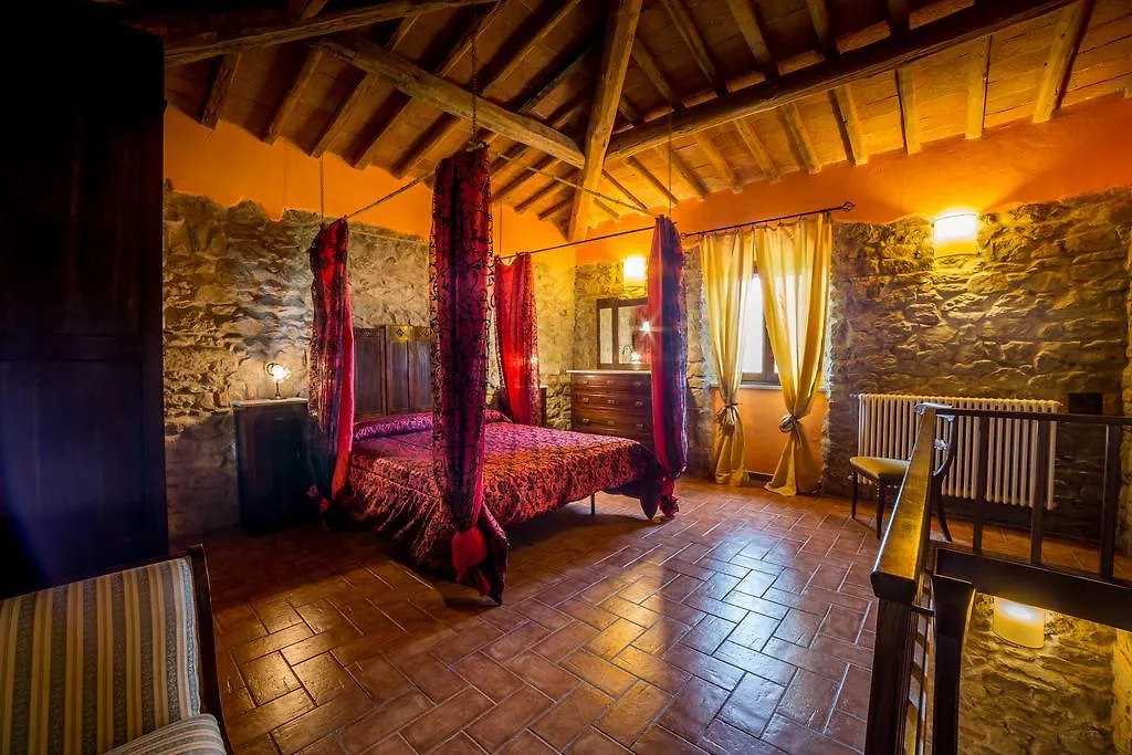 Fattoria Montalbano Villa Reggello Italy