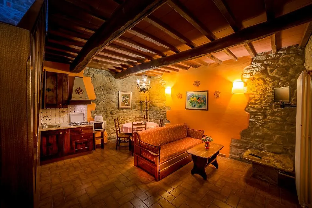 Fattoria Montalbano Villa Reggello Farm stay