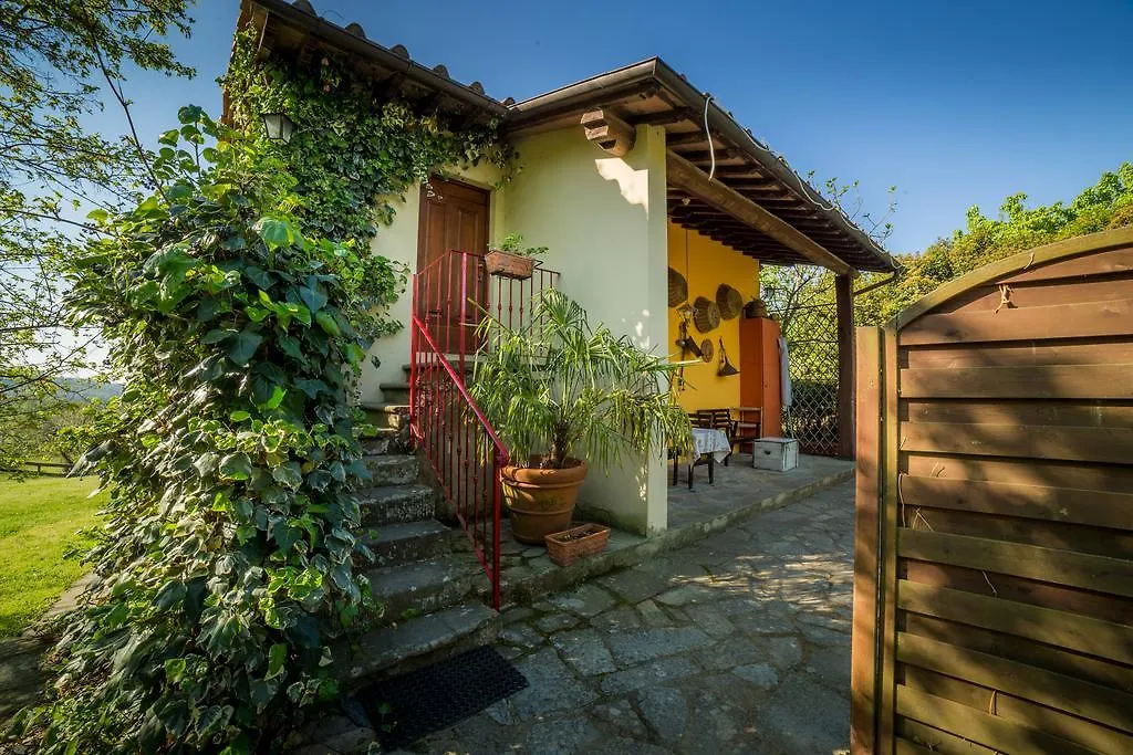 Fattoria Montalbano Villa Reggello