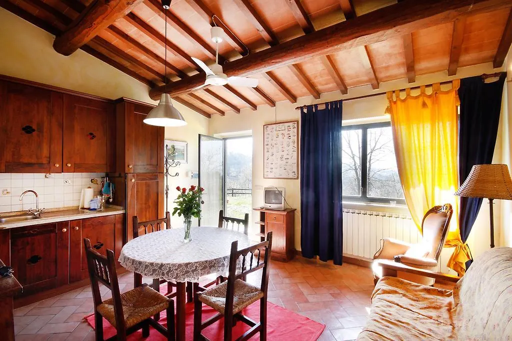 Farm stay Fattoria Montalbano Villa Reggello Italy