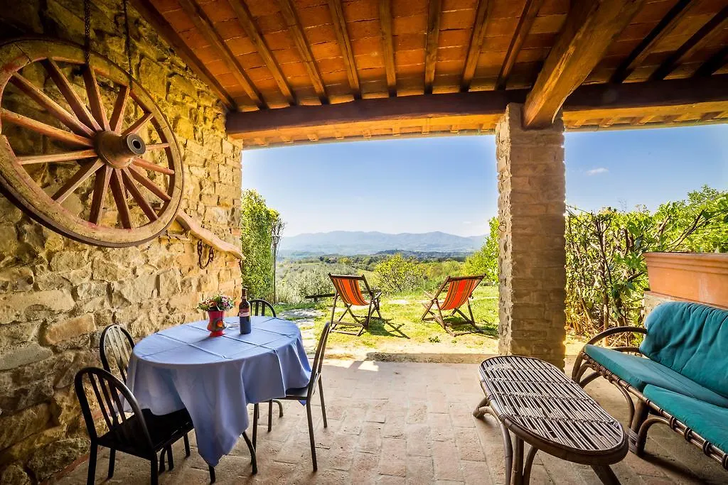 Fattoria Montalbano Villa Reggello 0*,