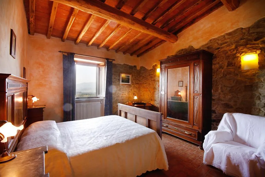 Fattoria Montalbano Villa Reggello