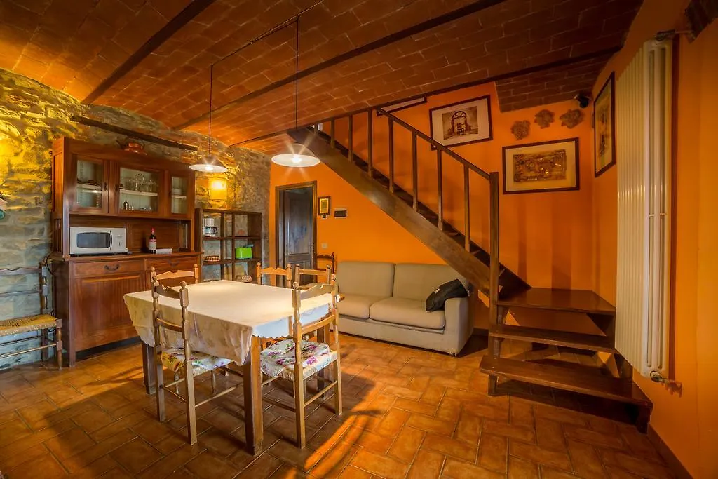 Fattoria Montalbano Villa Reggello 0*,  Italy