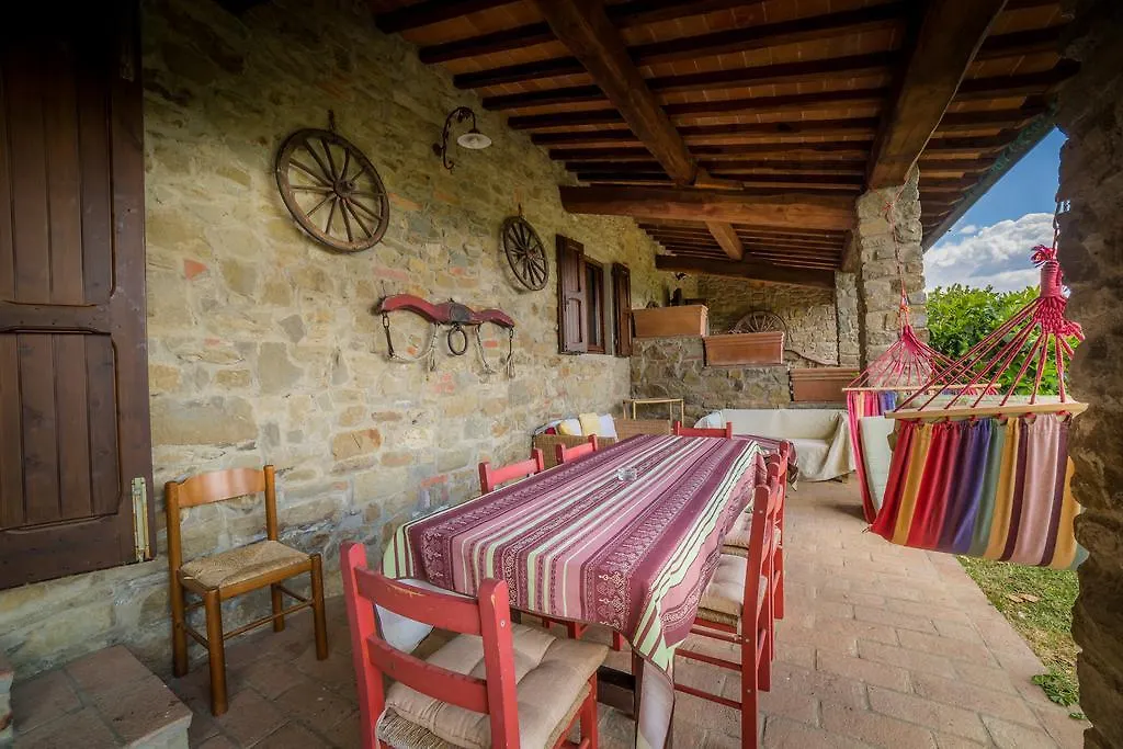 Fattoria Montalbano Villa Reggello Farm stay