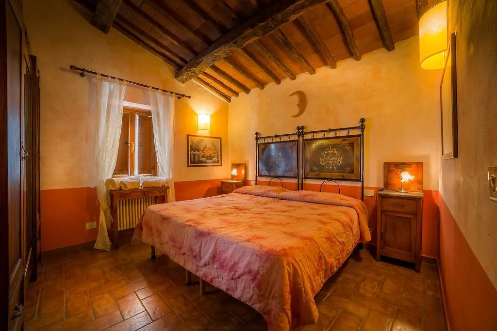 Fattoria Montalbano Villa Reggello