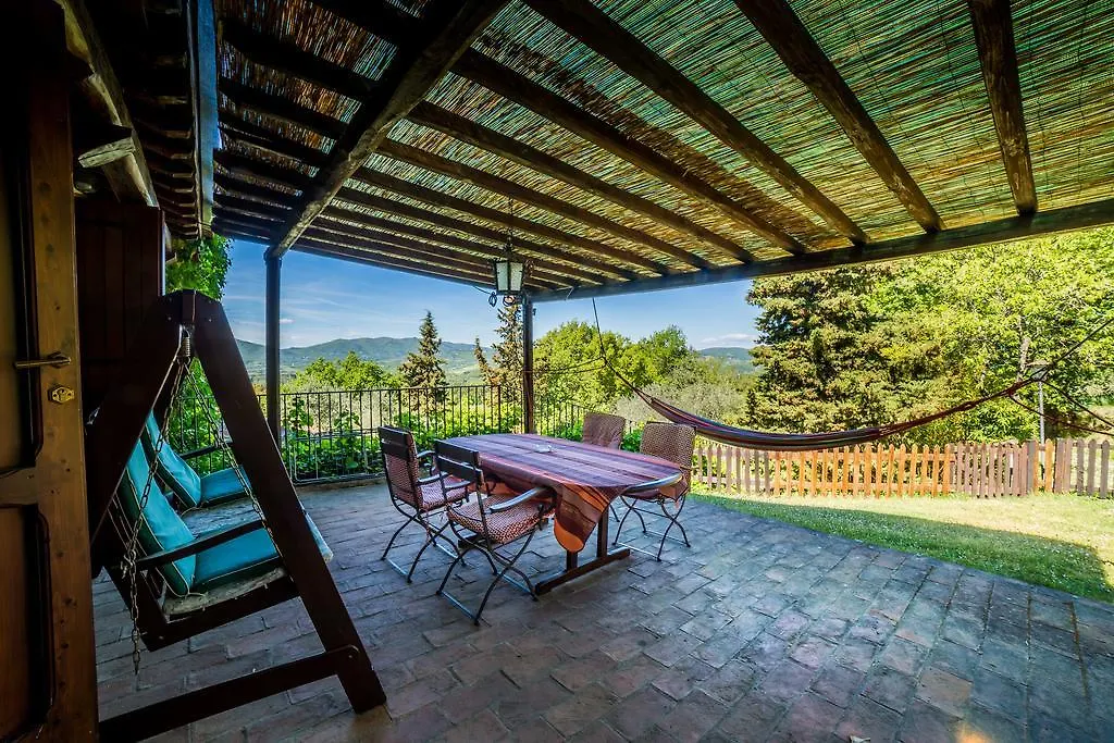 Fattoria Montalbano Villa Reggello 0*,