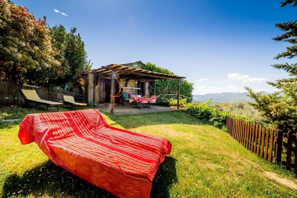 Fattoria Montalbano Villa Reggello Farm stay