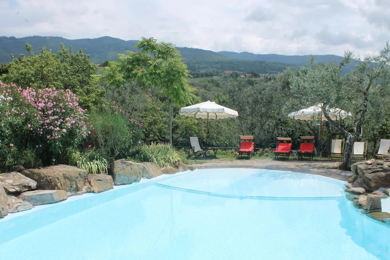 Fattoria Montalbano Villa Reggello Italy